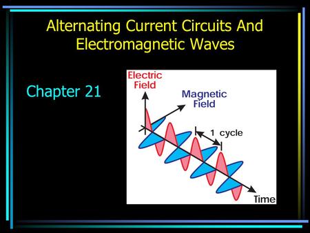 Alternating Current Circuits And Electromagnetic Waves Chapter 21.
