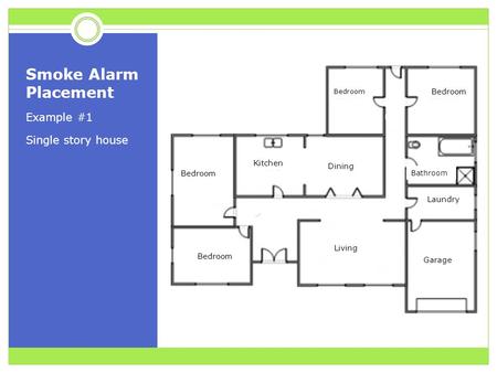 Smoke Alarm Placement Example #1 Single story house Laundry Garage Living Dining Kitchen Bedroom Bathroom.