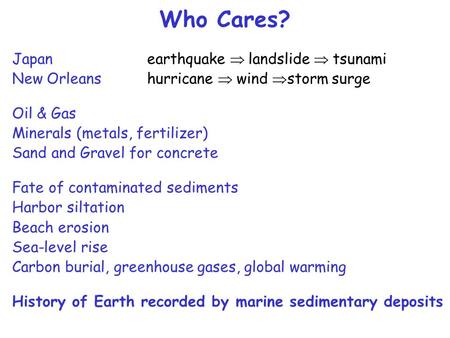 Who Cares? Japan earthquake  landslide  tsunami New Orleanshurricane  wind  storm surge Oil & Gas Minerals (metals, fertilizer) Sand and Gravel for.
