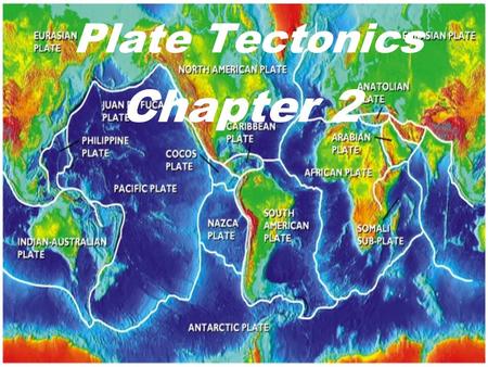 Plate Tectonics Chapter 2. Scientific Method 1. Observation (fact) –This is a repeatable measurement or experiment 2. Hypothesis –One or more possible.
