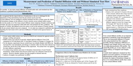 Measurement and Prediction of Timolol Diffusion with and Without Simulated Tear Flow Rowe T.E 1, Akande J.A 1A, Reed K. 2 A Ophthalmic Formulation Development,