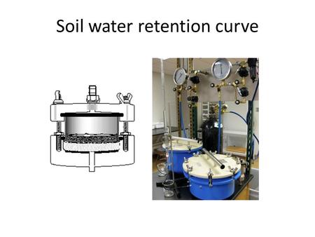 Soil water retention curve