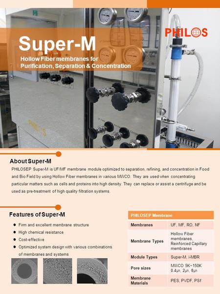Super-M Hollow Fiber membranes for Purification, Separation & Concentration About Super-M PHILOSEP Super-M is UF/MF membrane module optimized to separation,