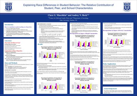 Explaining Race Differences in Student Behavior: The Relative Contribution of Student, Peer, and School Characteristics Clara G. Muschkin* and Audrey N.