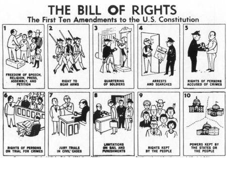 Bill of Rights.