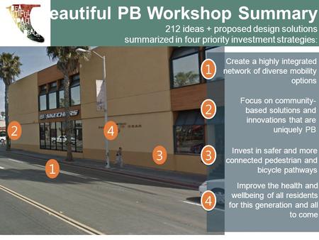 Beautiful PB Workshop Summary 212 ideas + proposed design solutions summarized in four priority investment strategie s: Create a highly integrated network.