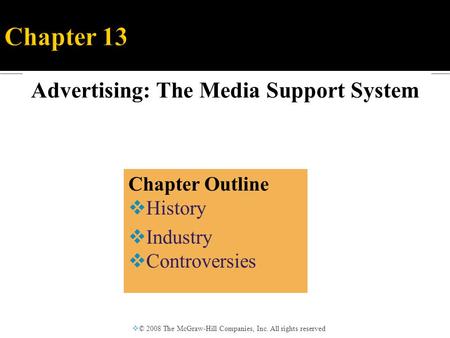 Advertising: The Media Support System  © 2008 The McGraw-Hill Companies, Inc. All rights reserved Chapter Outline  History  Industry  Controversies.