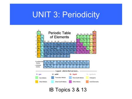 UNIT 3: Periodicity IB Topics 3 & 13.