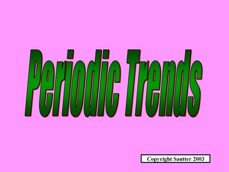 Periodic Trends Copyright Sautter 2003.
