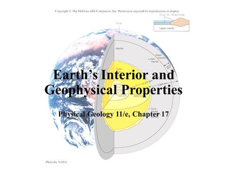 Earth’s Interior and Geophysical Properties Physical Geology 11/e, Chapter 17.