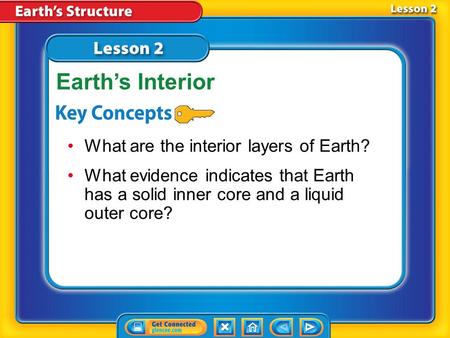 Lesson 2 Reading Guide - KC What are the interior layers of Earth? What evidence indicates that Earth has a solid inner core and a liquid outer core?