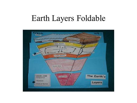 Earth Layers Foldable.