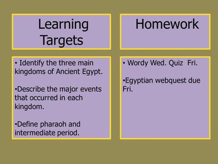 Learning Targets Identify the three main kingdoms of Ancient Egypt. Describe the major events that occurred in each kingdom. Define pharaoh and intermediate.