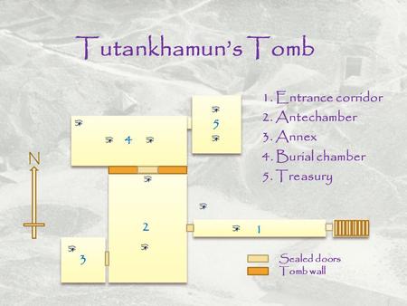 2 2 3 3 4 4 5 5 Tutankhamun’s Tomb N 1. Entrance corridor 2. Antechamber 3. Annex 4. Burial chamber 5. Treasury 1 Sealed doors Tomb wall.