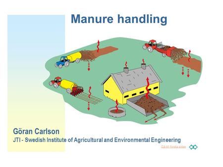 Gå till första sidan Manure handling Göran Carlson JTI - Swedish Institute of Agricultural and Environmental Engineering.