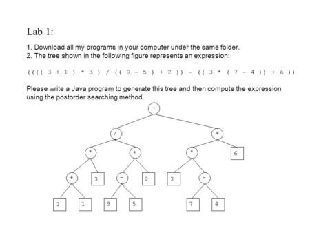 Lab 1: 1. Download all my programs in your computer under the same folder. 2. The tree shown in the following figure represents an expression: (((( 3 +