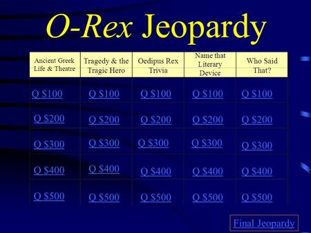 O-Rex Jeopardy Ancient Greek Life & Theatre Tragedy & the Tragic Hero Oedipus Rex Trivia Name that Literary Device Who Said That? Q $100 Q $200 Q $300.