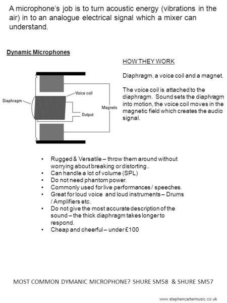 Dynamic Microphones A microphone’s job is to turn acoustic energy (vibrations in the air) in to an analogue electrical signal which a mixer can understand.