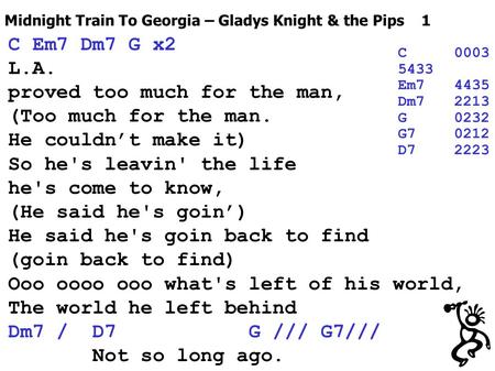 Midnight Train To Georgia – Gladys Knight & the Pips 1 C0003 5433 Em74435 Dm72213 G0232 G70212 D72223 C Em7 Dm7 G x2 L.A. proved too much for the man,