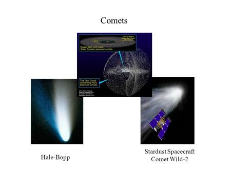 Comets Hale-Bopp Stardust Spacecraft Comet Wild-2.