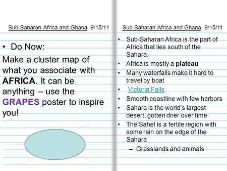 Sub-Saharan Africa and Ghana 9/15/11 Do Now: Make a cluster map of what you associate with AFRICA. It can be anything – use the GRAPES poster to inspire.