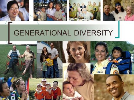 GENERATIONAL DIVERSITY. Objectives Identify characteristics and gain a better understanding of the four generations Improve communications and team work.
