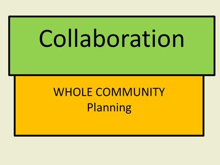 Collaboration WHOLE COMMUNITY Planning. Collaboration Defined As: an exchanging of information, altering activities, sharing resources and enhancing the.