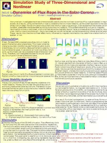 Simulation Study of Three-Dimensional and Nonlinear Dynamics of Flux Rope in the Solar Corona INOUE Satoshi(Hiroshima University/Earth Simulator Center),
