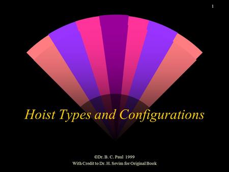 1 Hoist Types and Configurations ©Dr. B. C. Paul 1999 With Credit to Dr. H. Sevim for Original Book.
