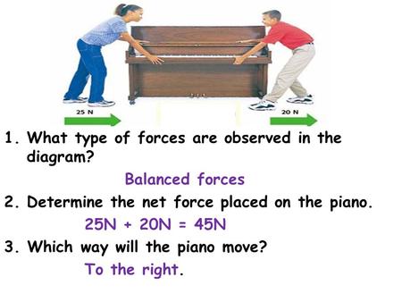1.What type of forces are observed in the diagram? Balanced forces 2.Determine the net force placed on the piano. 25N + 20N = 45N 3. Which way will the.