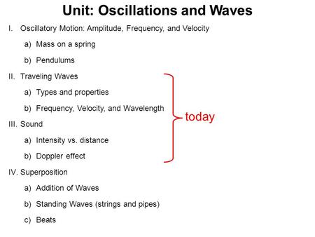 Unit: Oscillations and Waves I.Oscillatory Motion: Amplitude, Frequency, and Velocity a)Mass on a spring b)Pendulums II.Traveling Waves a)Types and properties.