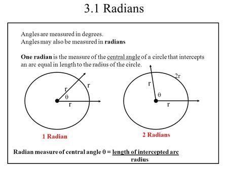 3.1 Radians Angles are measured in degrees. Angles may also be measured in radians One radian is the measure of the central angle of a circle that intercepts.