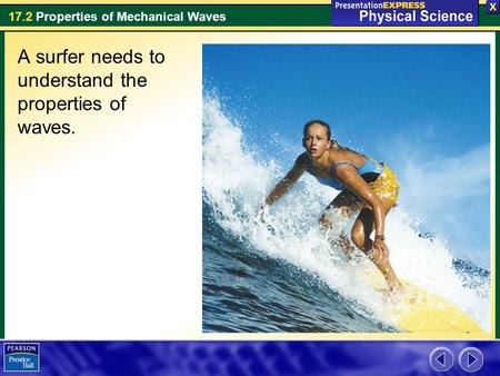 A surfer needs to understand the properties of waves.