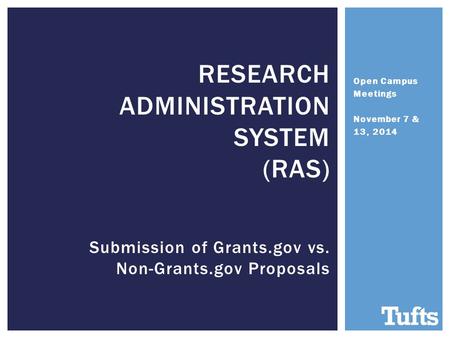 Open Campus Meetings November 7 & 13, 2014 RESEARCH ADMINISTRATION SYSTEM (RAS) Submission of Grants.gov vs. Non-Grants.gov Proposals.