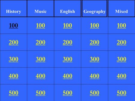 200 300 400 500 100 200 300 400 500 100 200 300 400 500 100 200 300 400 500 100 200 300 400 500 100 History MusicEnglishGeographyMixed.