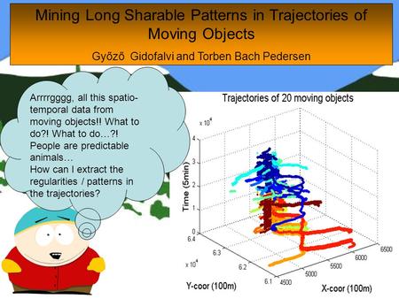 Mining Long Sharable Patterns in Trajectories of Moving Objects Győző Gidofalvi and Torben Bach Pedersen Arrrrgggg, all this spatio- temporal data from.