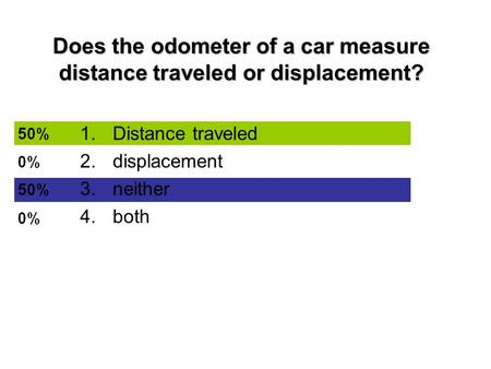Does the odometer of a car measure distance traveled or displacement? 1.Distance traveled 2.displacement 3.neither 4.both.