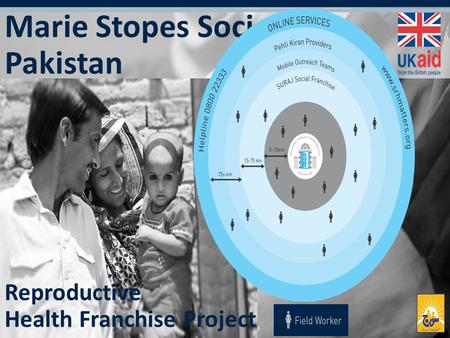 Lightning Presentation Marie Stopes Society Pakistan Reproductive Health Franchise Project.