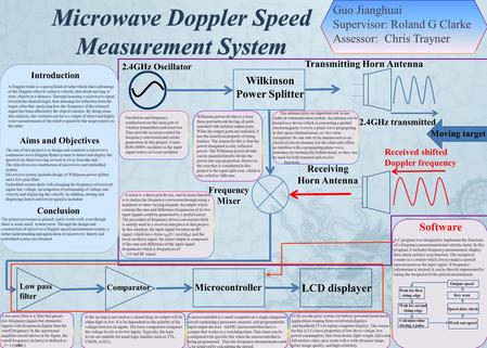 Microwave Doppler Speed Measurement System Guo Jianghuai Supervisor: Roland G Clarke Assessor: Chris Trayner Introduction A Doppler radar is a special.