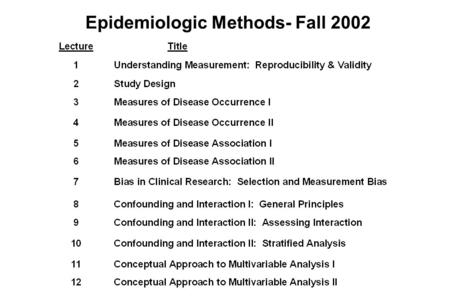 Epidemiologic Methods- Fall 2002. Course Administration Format –Lectures: Tuesdays 8:15 am, except for Dec. 10 at 1:30 pm –Small Group Sections: Tuesdays.