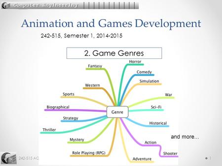 242-515 AGD: 2. Genres1 Animation and Games Development 242-515, Semester 1, 2014-2015 2. Game Genres and more...