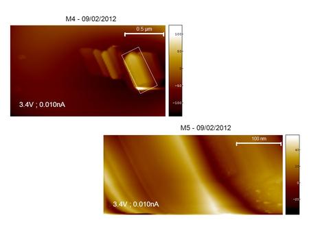 M5 - 09/02/2012 M4 - 09/02/2012 3.4V ; 0.010nA. M8 - 09/02/2012 M9 - 09/02/2012 1.7V ; 0.15nA1.8V ; 0.21nA.