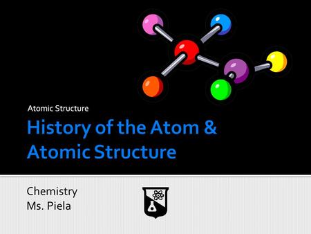 History of the Atom & Atomic Structure