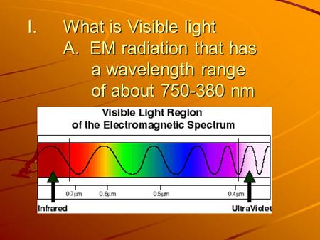 What is Visible light A. EM radiation that has. a wavelength range