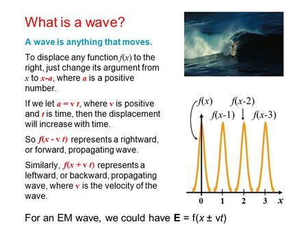 What is a wave? f(x) f(x-3) f(x-2) f(x-1) x