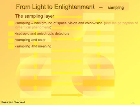 Kees van Overveld From Light to Enlightenment – sampling -1- The sampling layer sampling – background of spatial vision and color-vision (and the perception.