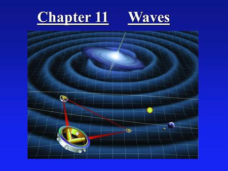 Chapter 11 Waves. Waves l A wave is a disturbance/oscillation generated from its source and travels over long distances. l A wave transports energy but.