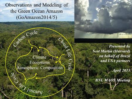 Observations and Modeling of the Green Ocean Amazon (GoAmazon2014/5) Climate Ecosystems Atmospheric Composition Presented by Scot Martin (Harvard) on behalf.