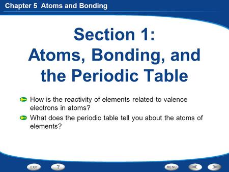 Section 1: Atoms, Bonding, and the Periodic Table