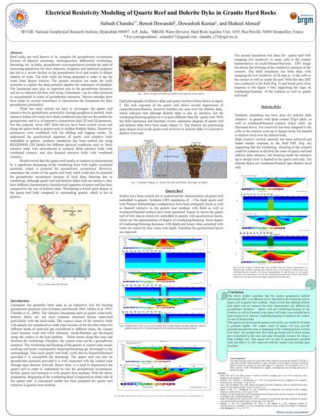 Electrical Resistivity Modeling of Quartz Reef and Dolerite Dyke in Granite Hard Rocks Subash Chandra 1*, Benoit Dewandel 2, Dewashish Kumar 1, and Shakeel.